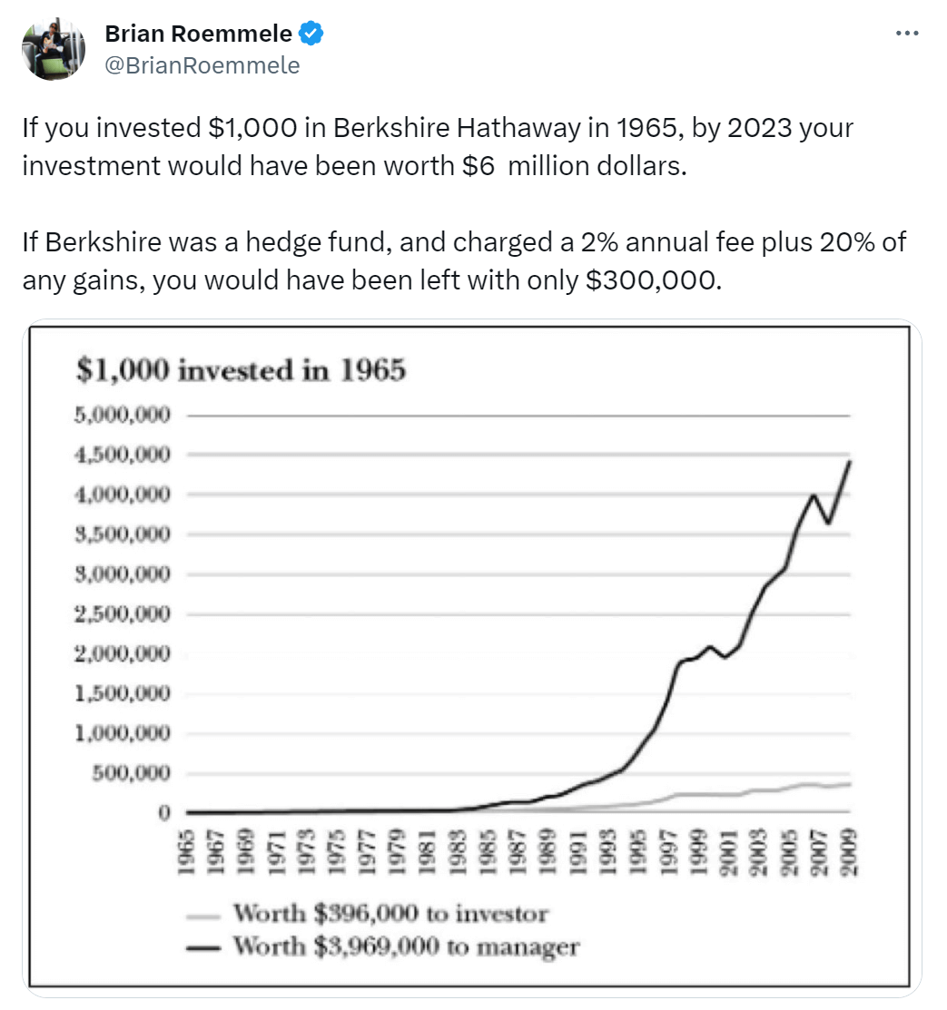 Brian Roemmele tweet about Berkshire Hathaway and performance fees