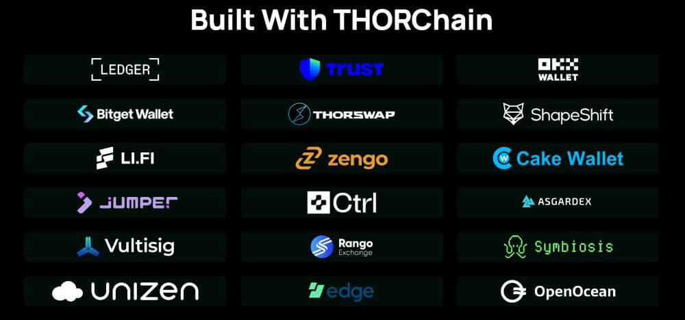 Integrated THORChain